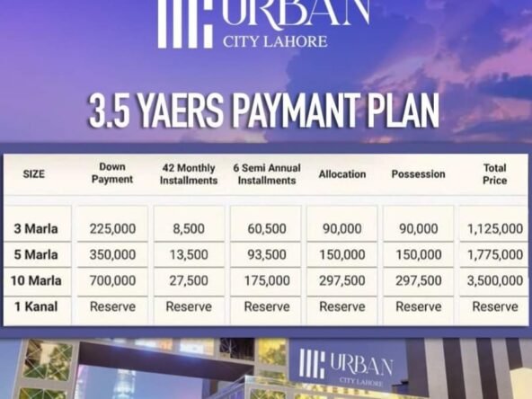 City Venture District of Urban City New Payment Plan