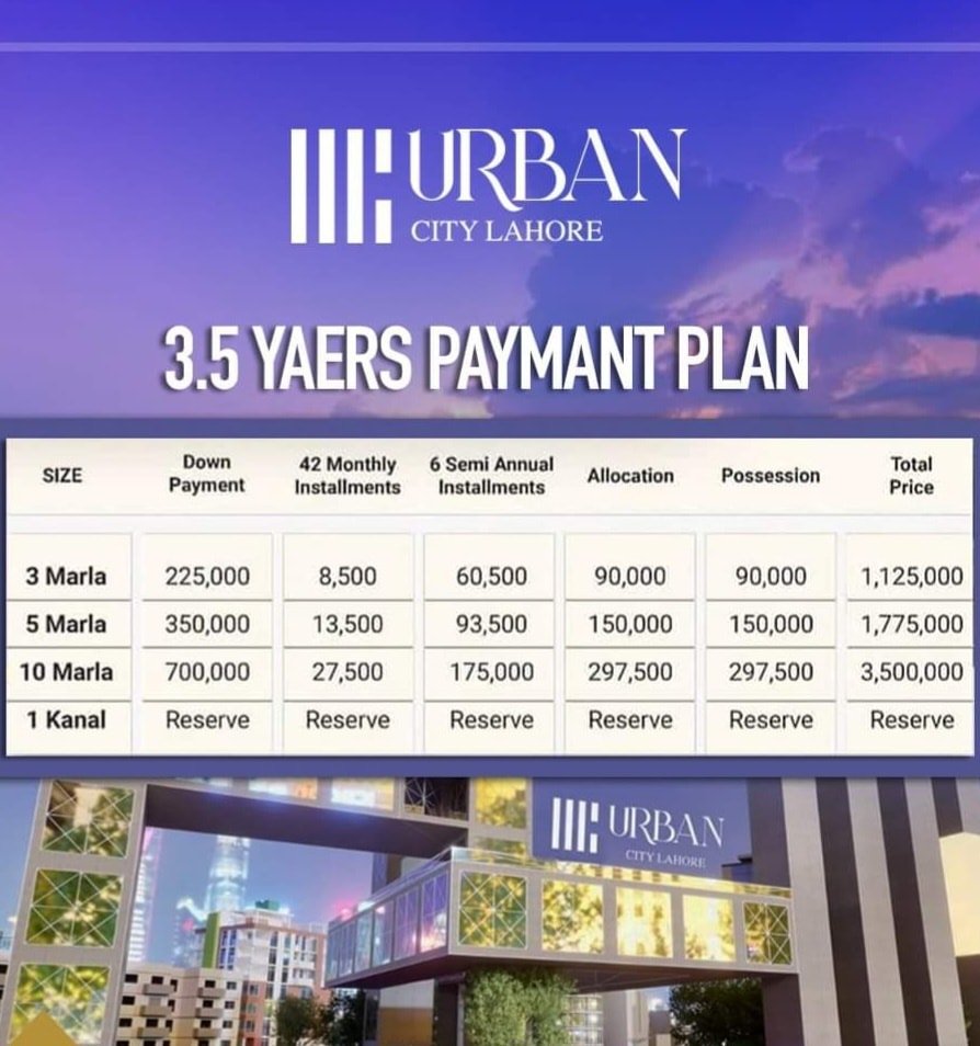 City Venture District of Urban City New Payment Plan